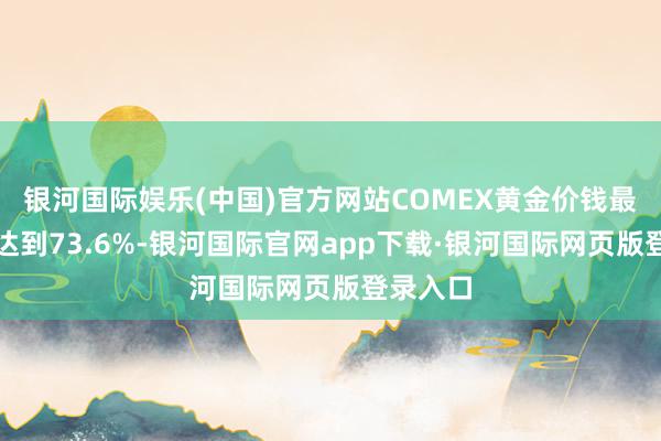 银河国际娱乐(中国)官方网站COMEX黄金价钱最大涨幅达到73.6%-银河国际官网app下载·银河国际网页版登录入口